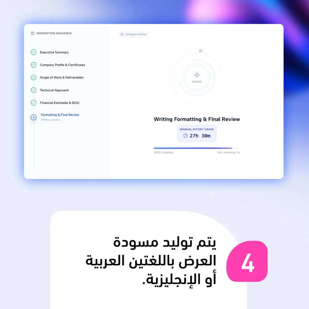 كيف يعمل كرّاسات؟ – صفحة 5