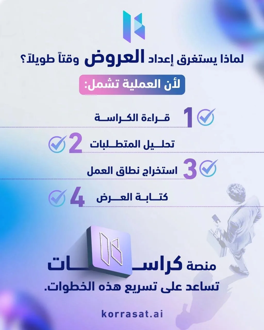 لماذا يستغرق إعداد العروض وقتاً طويلاً؟