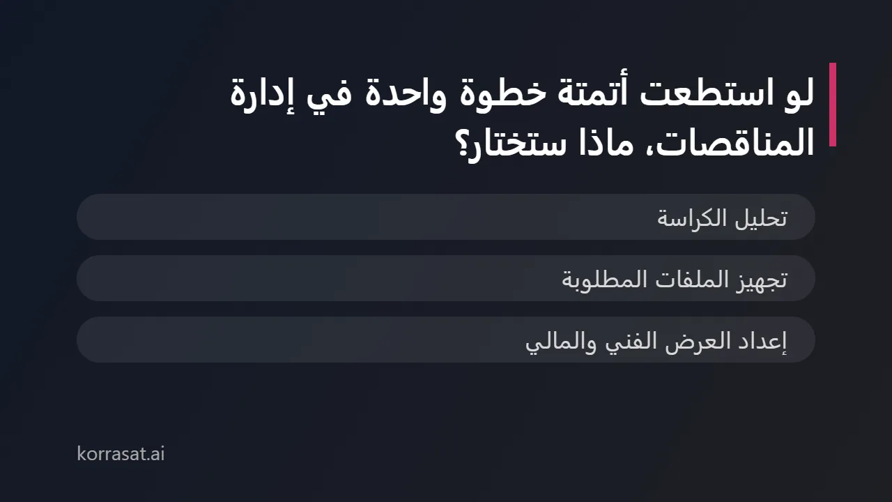 لو استطعت أتمتة خطوة واحدة في إدارة المناقصات، ماذا ستختار؟