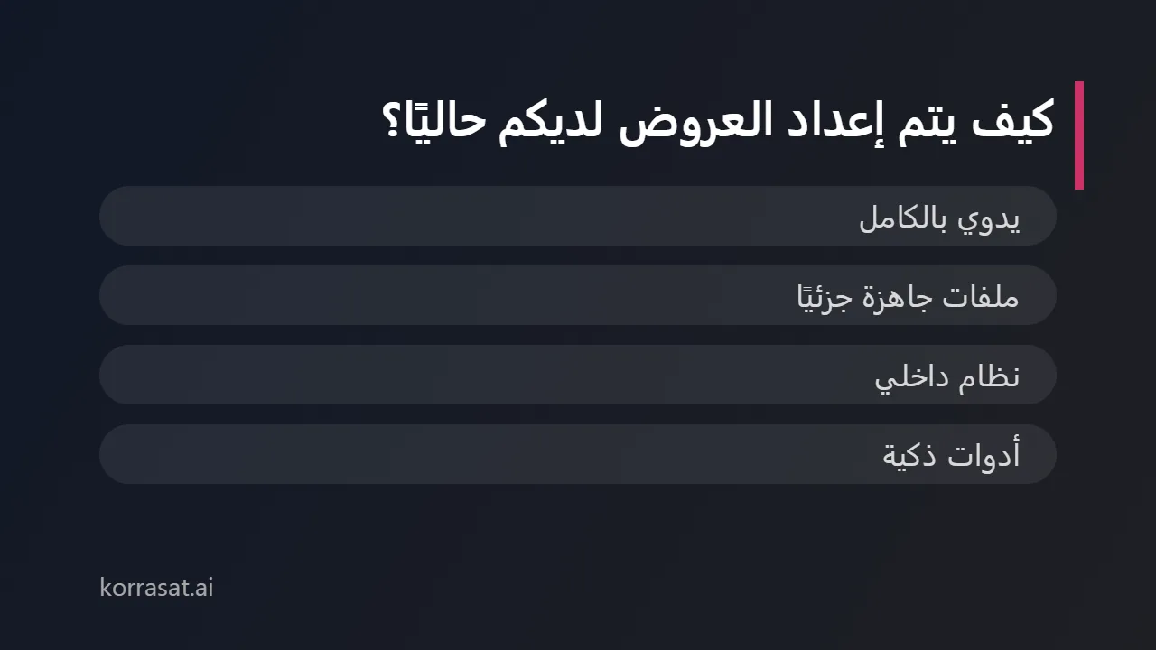 كيف يتم إعداد العروض لديكم حاليًا؟