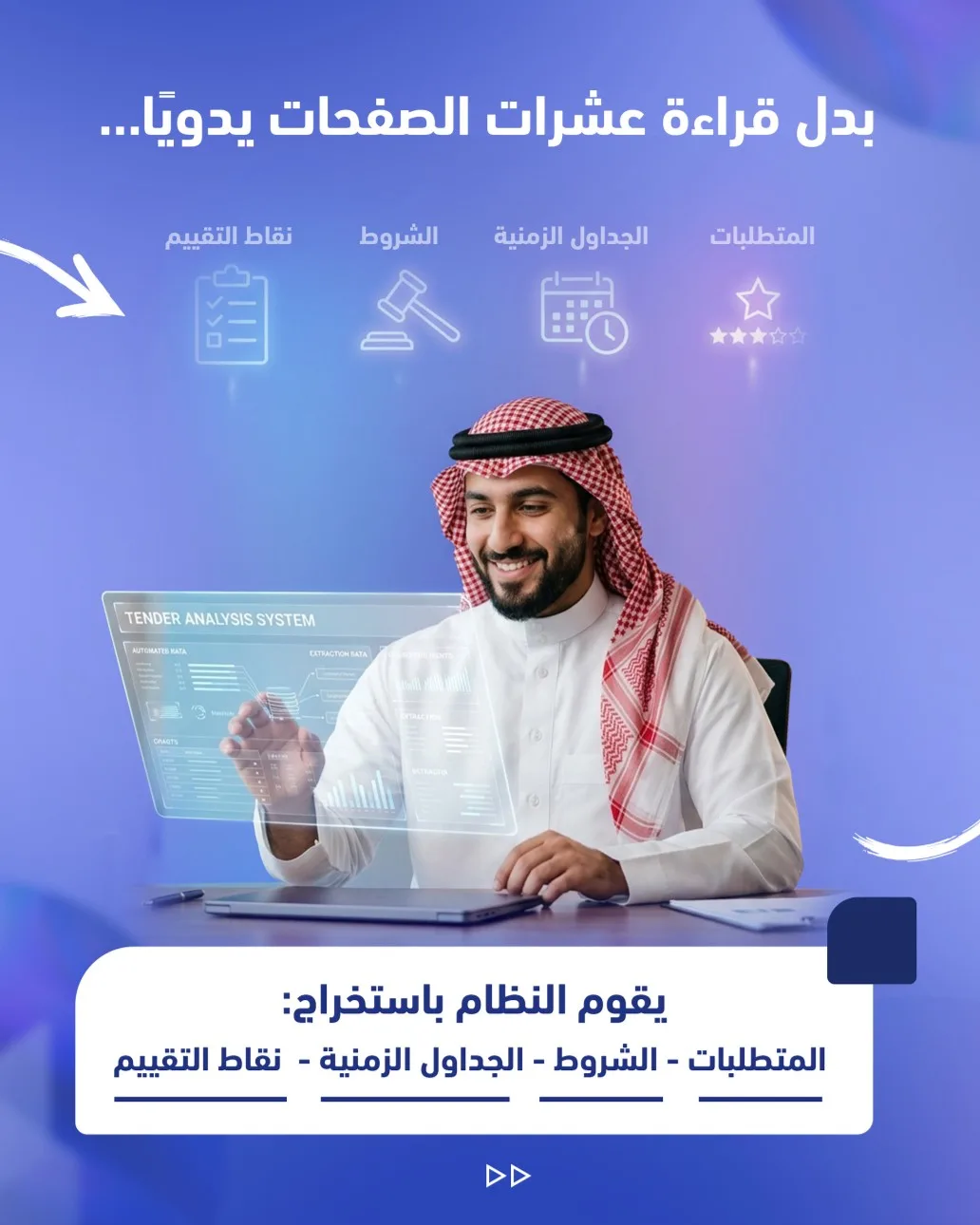 كم مناقصة خسرتها… فقط لأن التحليل تأخر؟ – صفحة 3