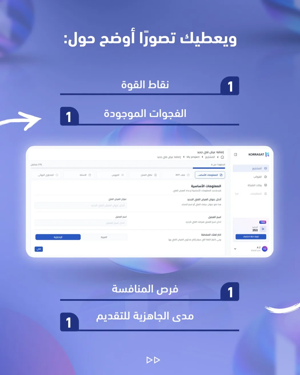 هل تستحق هذه المناقصة وقت فريقك فعلًا؟ – صفحة 4