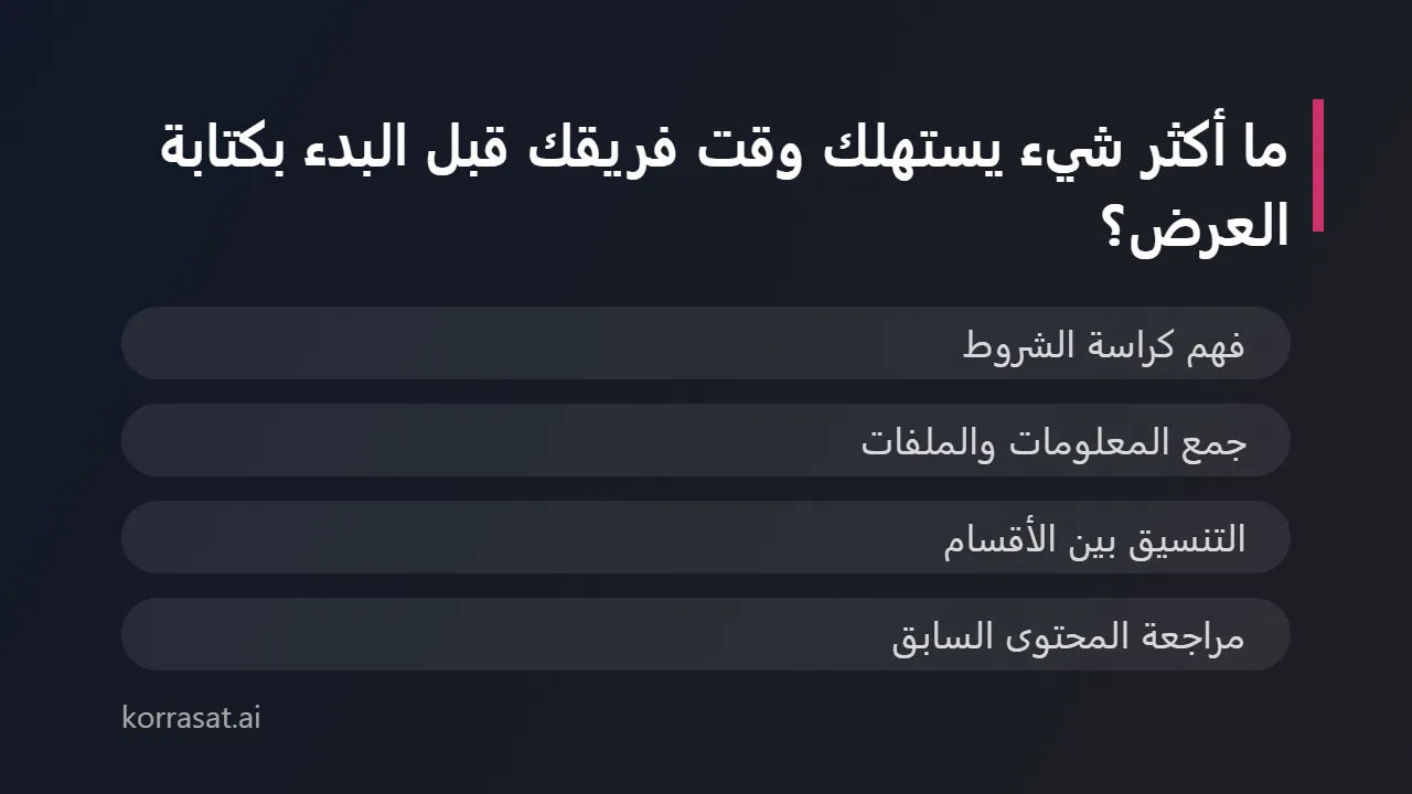 ما أكثر شيء يستهلك وقت فريقك قبل البدء بكتابة العرض؟