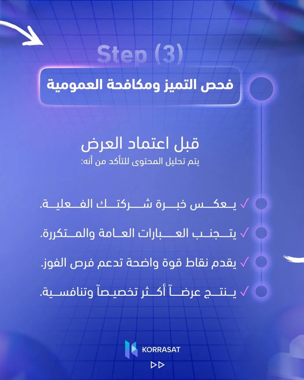 تجنب الصياغات العامة هو الخطوة الأولى للفوز بالمناقصة – صفحة 3