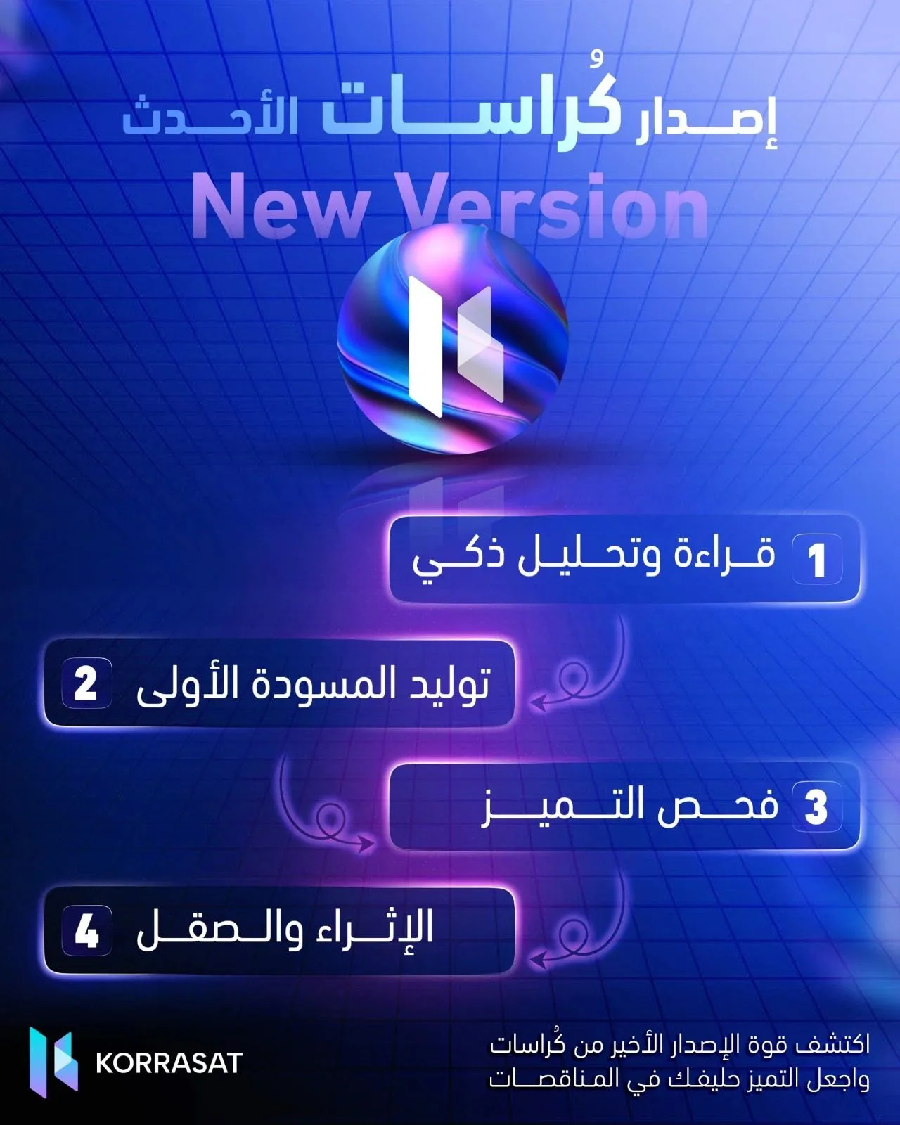 الإصدار الجديد من كرّاسات: تجربة أذكى في إعداد العروض الفنية